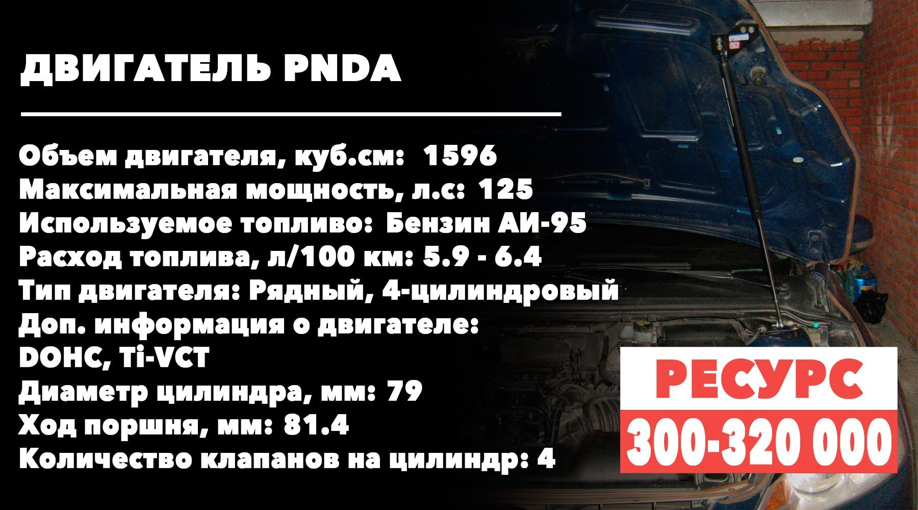Срок службы 1,6-литровых двигателей Ford Focus (PNDA)