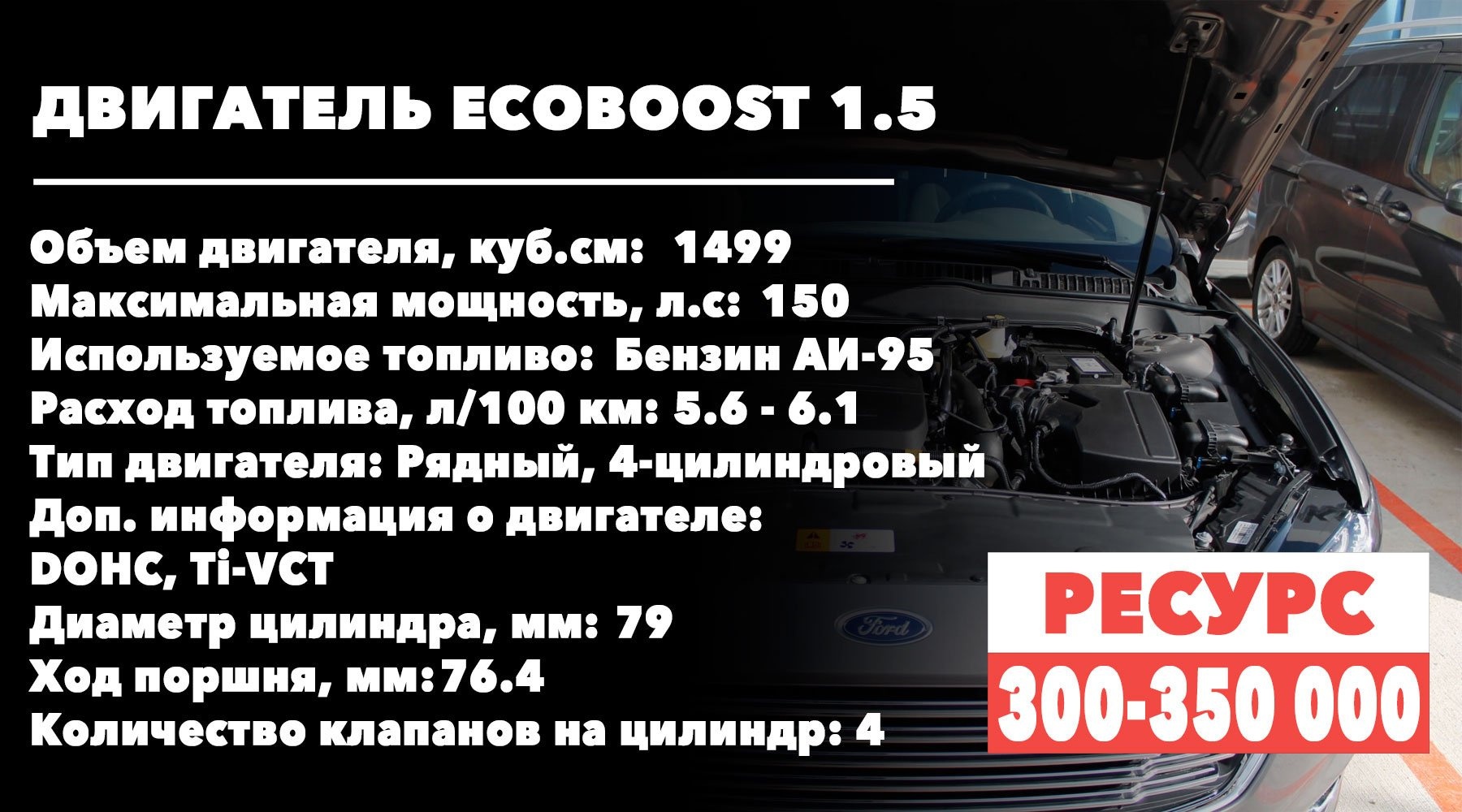 Срок службы 1,5-литрового двигателя в Ford Focus

