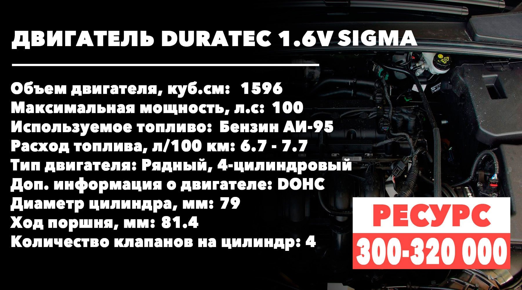 Срок службы двигателей 1.6L Ford Focus 1.6V SIGMA