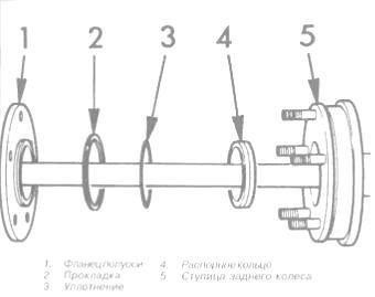 Форд транзит задняя ступица схема