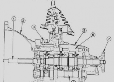 Форд Транзит Коннект. Форд Транзит Коннект 2007. Комплектация без центрального замка. Блокировка не работает. Машина не открывается. В данном случа...