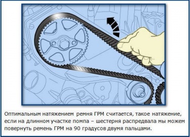 Пошаговая инструкция как заменить ремень ГРМ Форд Мондео 1.8I своими руками максимально быстро и качественно + информативный фотоотчет