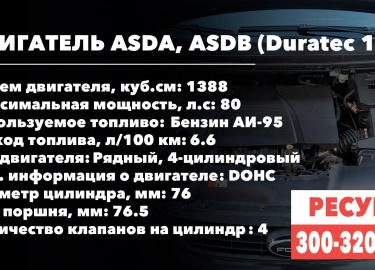 Оценка реального ресурса двигателя на Форд Фокус с объемом 1.4, 1.5, 1.6, 1.8, 2.0 литра.
