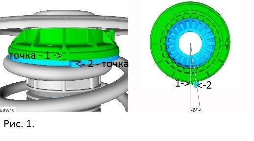 Замена опорного подшипника Ford Mondeo