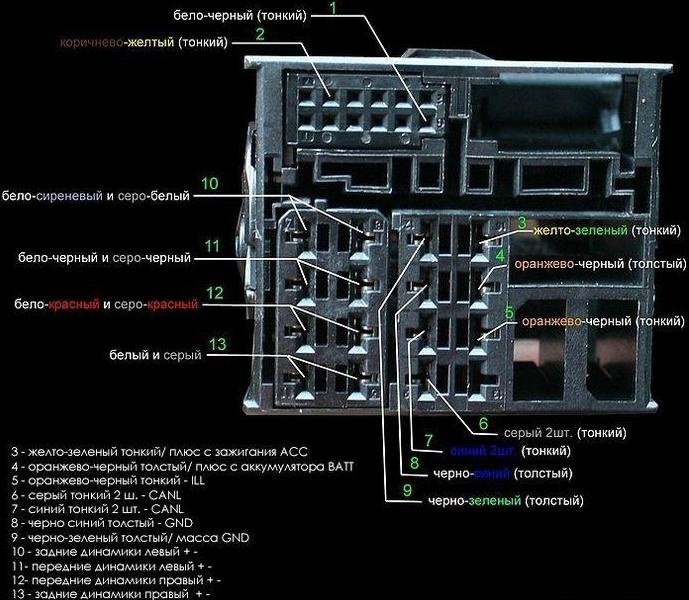 Схема проводки магнитолы форд фокус 3