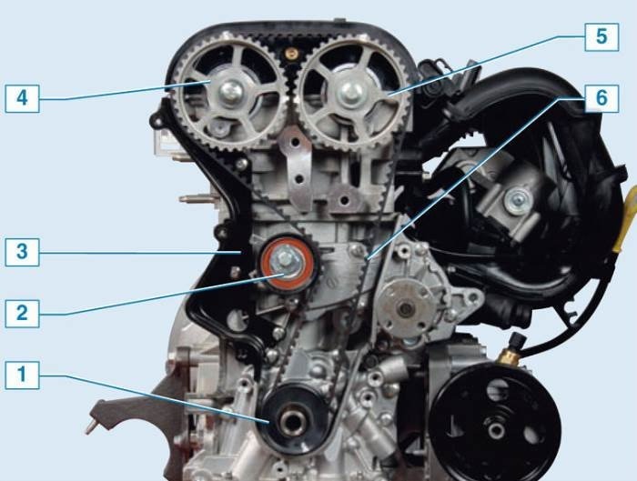 shema-zamena-remnya-grm-ford-focus-2