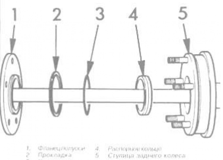 Форд транзит задний мост устройство схема